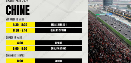 Le programme du GP de Chine F1 2026 : dates, horaires et infos