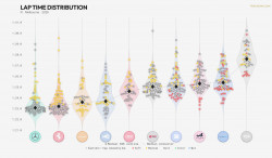 Image - Audi, la meilleure des autres à Melbourne derrière les top teams