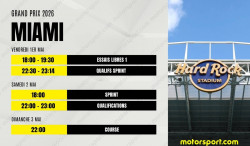 Le programme du GP de Miami F1 2026 : dates, horaires et infos