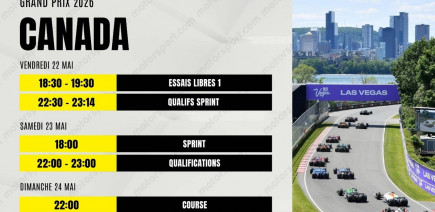 Le programme du GP du Canada F1 2026 : dates, horaires et infos