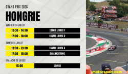 Le programme du GP de Hongrie F1 2026 : dates, horaires et infos