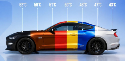 Canicule : la couleur de votre voiture influence-t-elle vraiment la température à bord ?