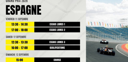 Le programme du Grand Prix d'Espagne F1 2026 : dates, horaires et infos