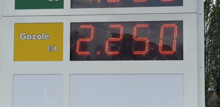 Diesel à partir de 2,18€/L ce mercredi 23 septembre : jusqu’à -0,21 € par litre dans les stations-service les moins chères
