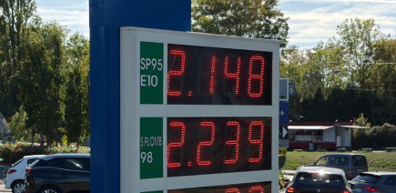 SP95-E10 à partir de 1,99€/L ce vendredi 23 octobre : jusqu’à 0,13€/L de moins dans les stations-service les moins chères